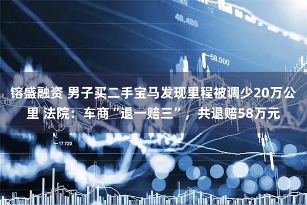 镕盛融资 男子买二手宝马发现里程被调少20万公里 法院：车商“退一赔三”，共退赔58万元