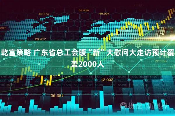 乾富策略 广东省总工会暖“新”大慰问大走访预计覆盖2000人